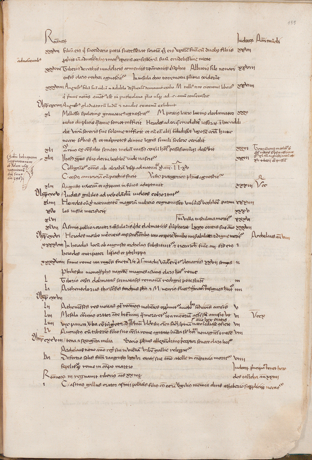 Eusebio de Cesarea, Cronicón. Alfonso X y sus precursores. Exposición Arquitecto de historias: Alfonso X y el saber histórico en la Edad Media. Universidad de Salamanca